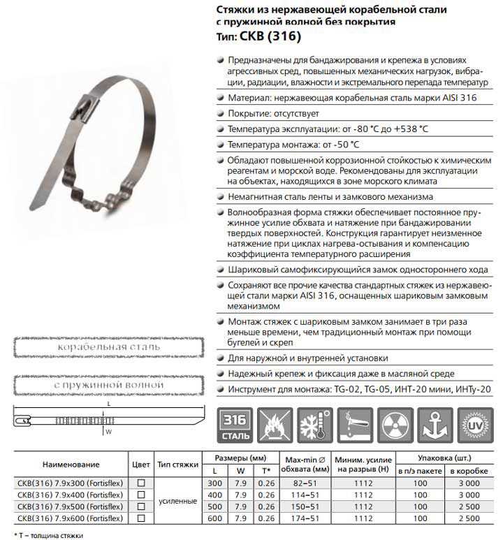 Стяжки кабельные металлические. все виды, применение, характеристики. инструмент для затяжки.