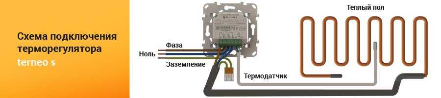 Подключение греющего кабеля: инструкция и схема по монтажу саморегулирующейся системы обогрева