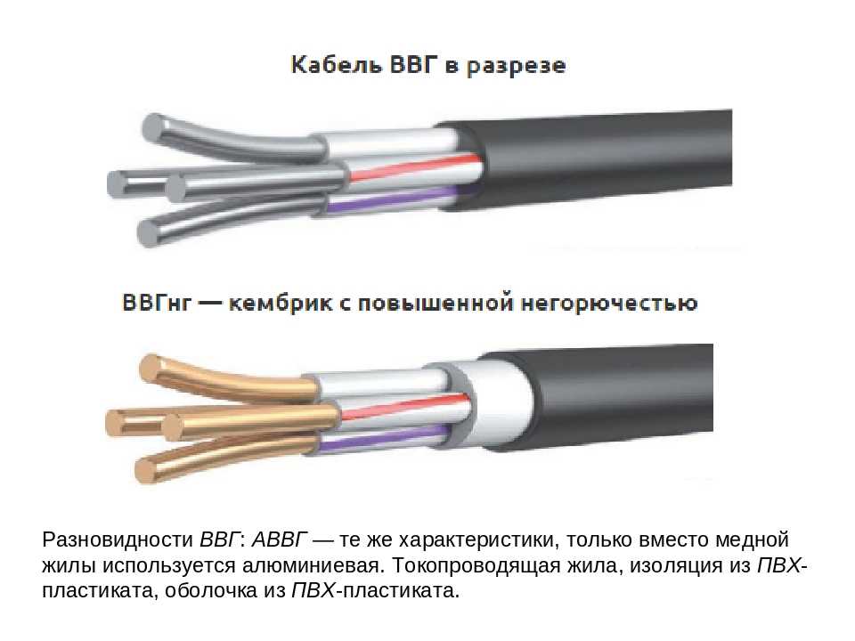 Характеристики контрольного кабеля кввг