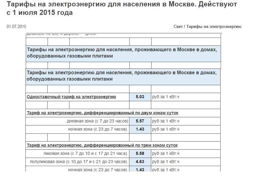 Сколько киловатт стоит в московской области 2024. Тариф на электричество в СНТ. Тариф за 1 КВТ Ч. Тарифы на электроэнергию. Тариф на киловатт электроэнергии.