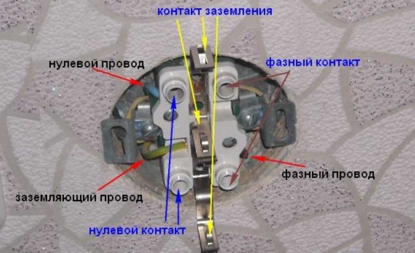 Подключение и установка розетки с заземляющим контактом