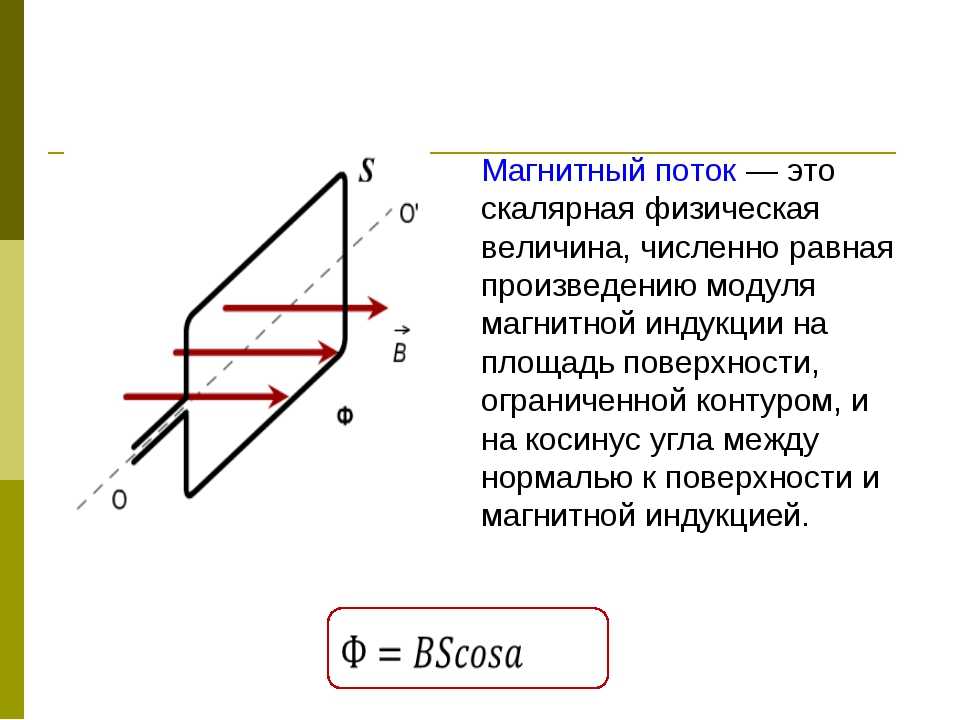 Электромагнитная индукция: расчет электродвижущей силы по формуле