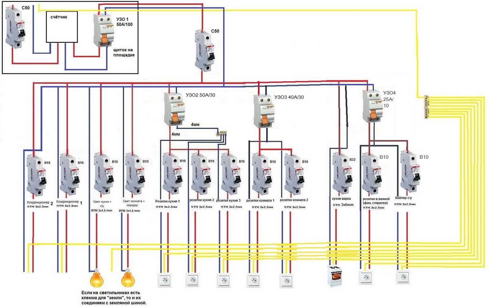 Выбор автомата для электропроводки по сечению кабеля: таблица