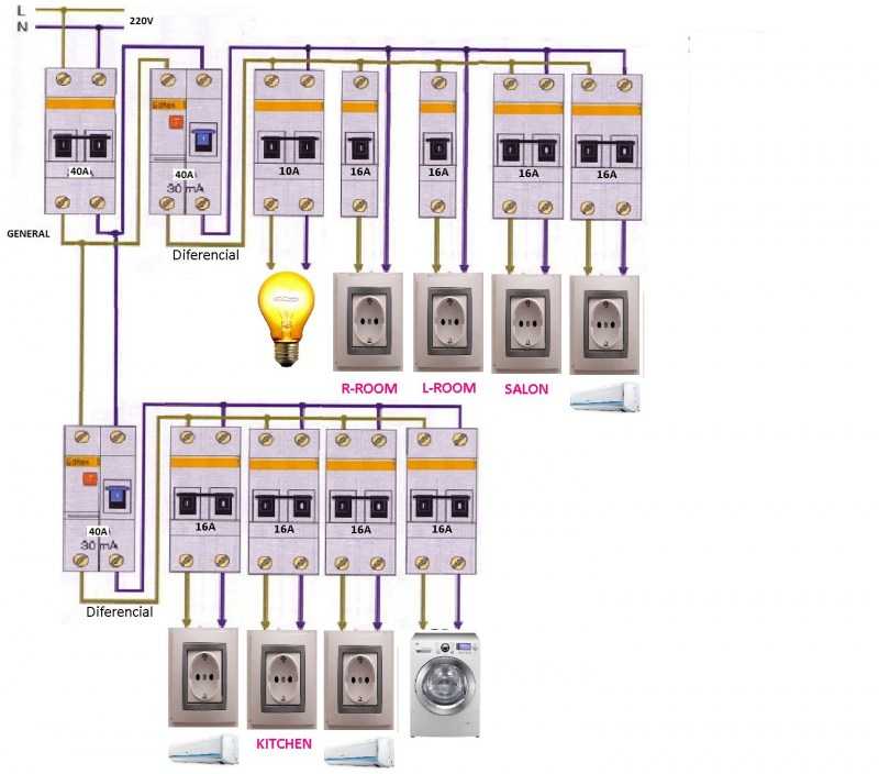 Схема подключения узо и автоматов в щитке