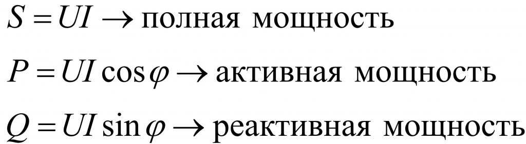 Реактивная мощность — что это? совсем просто.