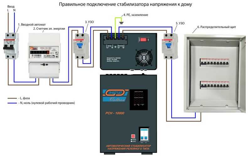 Реле контроля 3 трехфазного напряжения на дин рейку, россия | электротехническая компания меандр