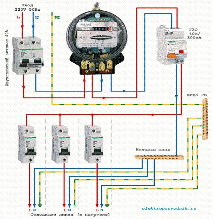 Инструкция по подключению электросчетчика: виды счетчиков, особенности установки, рекомендации и советы | эксперт по ремонту | яндекс дзен