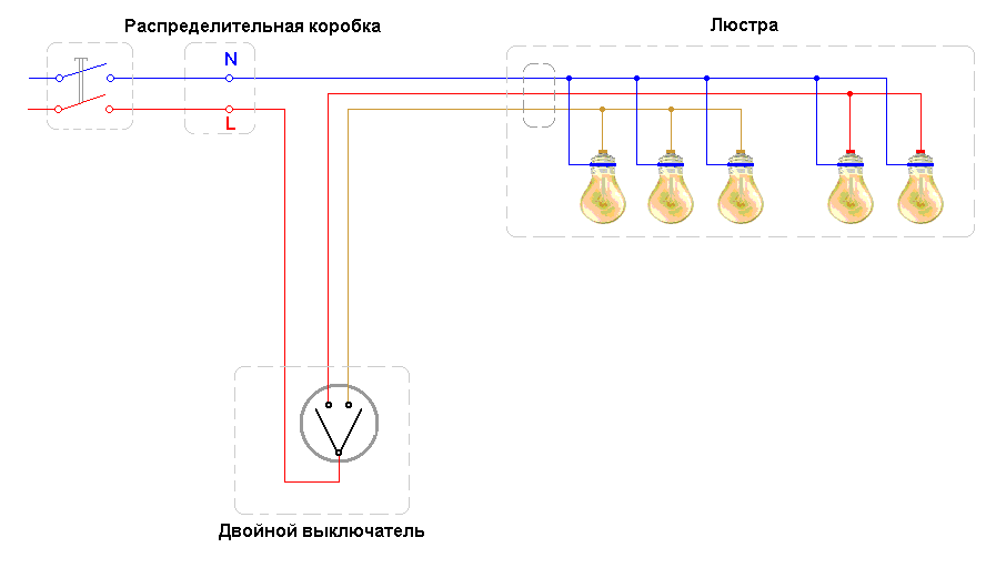 Как подключить люстру: схема подключения, подключение к одноклавишному и двухклавишному выключателю