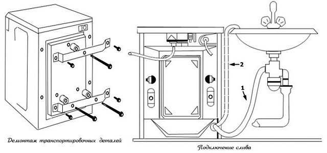 Подключение стиральной машины к водопроводу — способы, как подключить своими руками