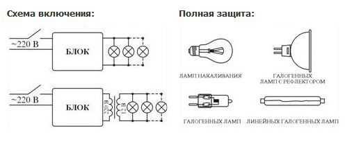 Установка и ремонт трансформатора для галогенных ламп