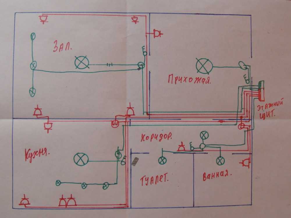 Схема электропроводки в двухкомнатной квартире + фото