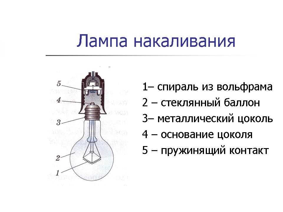 Разница между лампой накаливания и лампой люминесцентной