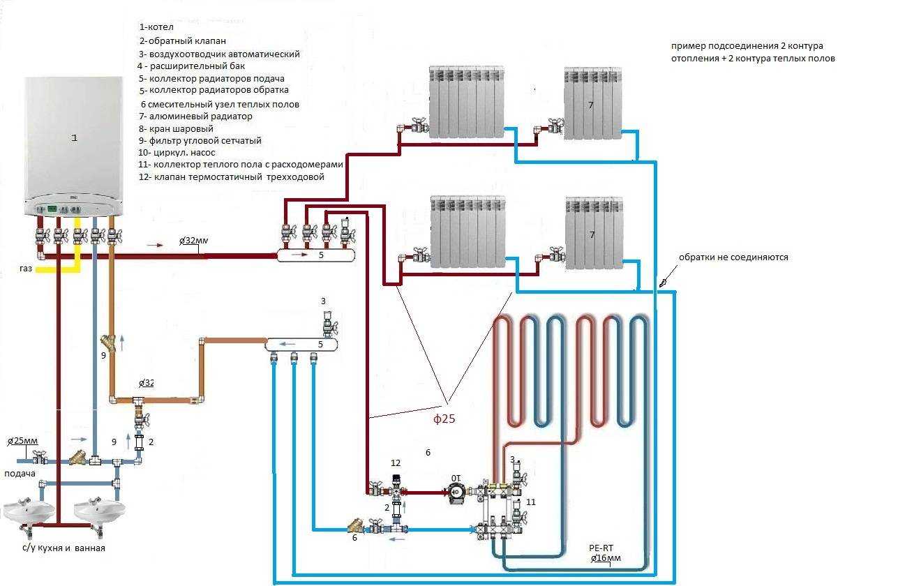 Электрический котел отопления (электрокотел): устройство, подключение к электропитанию