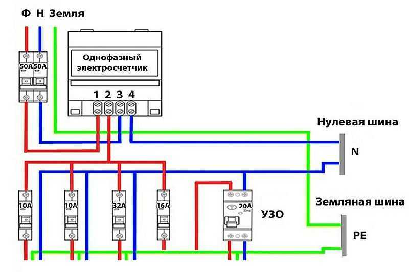 Схема подключения трехфазного счетчика через - tokzamer.ru