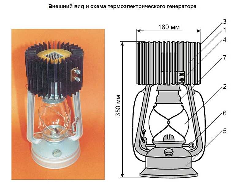 Термоэлектрический генератор своими руками: схемы, проекты, принцип работы и сборка самодельного устройства (155 фото и видео)