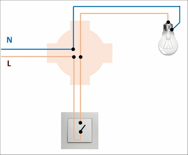 Как подключить лампочку через выключатель — схемы соединения