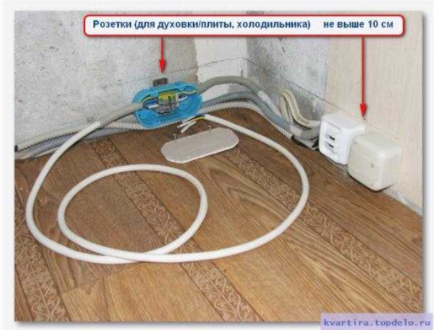 Какой удлинитель выбрать для дома, гаража, дачи — 5 правил.