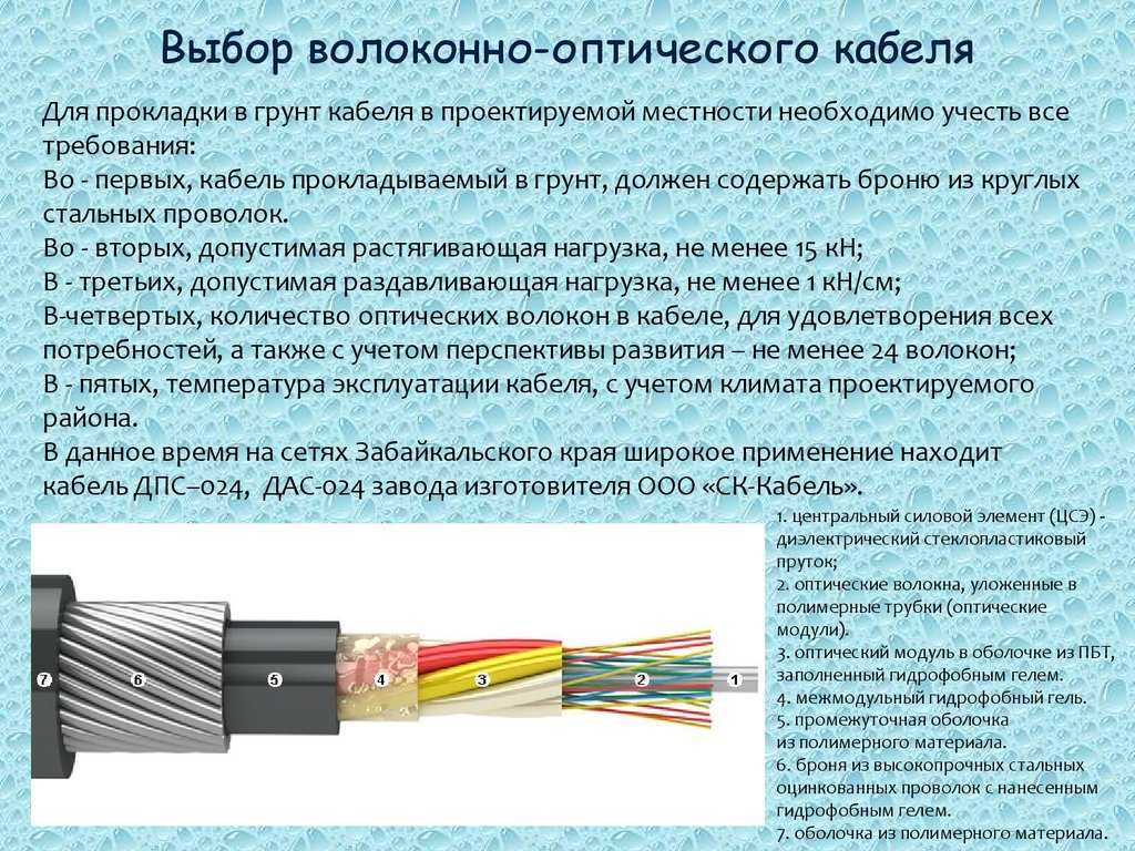 Воздушно кабельные линии связи. Волоконно-оптический кабель 7а категории. Типы соединений волоконно-оптических линий связи. Кабель оптический кабель тест для определения. Оптоволоконный кабель муфта схема.