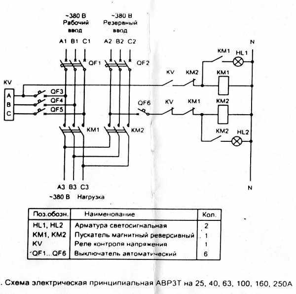 Реле контроля трехфазного линейного напряжения ел-11у, реле контроля фаз | электротехническая компания меандр