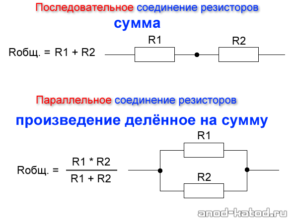 Параллельное соединение резисторов: формула расчета общего сопротивления