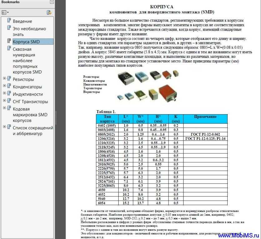 Резистор сопротивления - маркировка, правильный выбор элементов электрических цепей. инструкция от профи!