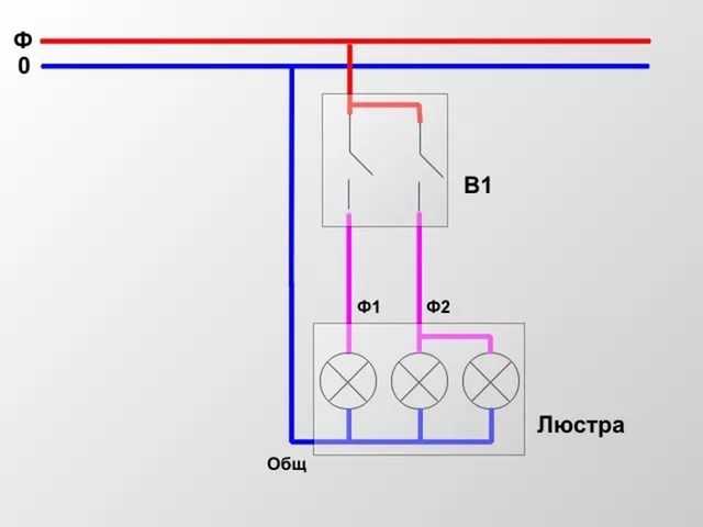 Подключение люстры к двойному выключателю (двухклавишному): как правильно подключить светильник с 2 или 3 проводами, схема