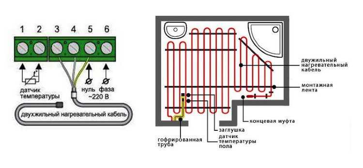 Терморегулятор для теплого пола: 115 фото инструкций по подбору устйроства
