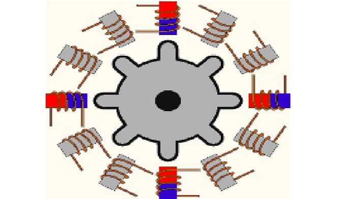 Шаговый электродвигатель — википедия с видео // wiki 2