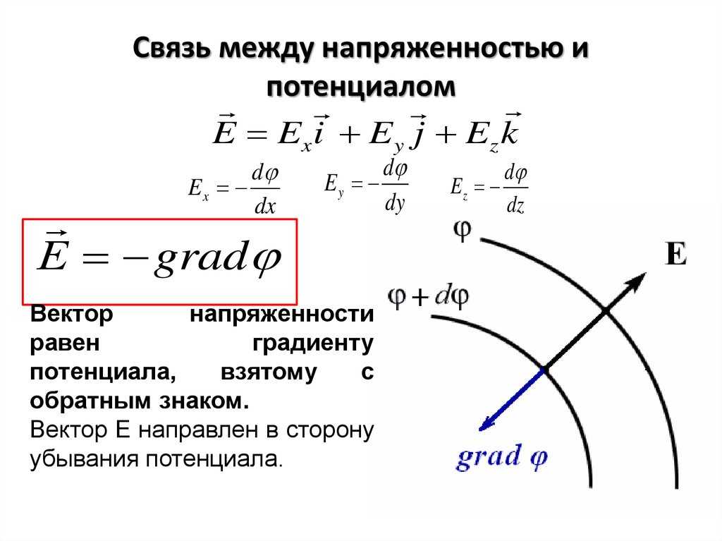 Формула нахождения потенциальной разницы между точками в электромагнитном поле > флэтора