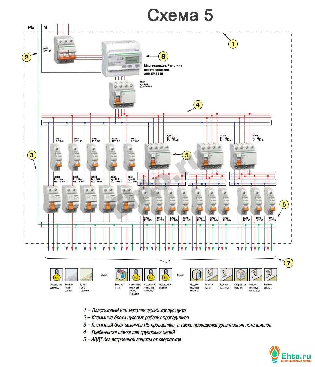 Трехфазная сеть: расчет мощности, схема подключения