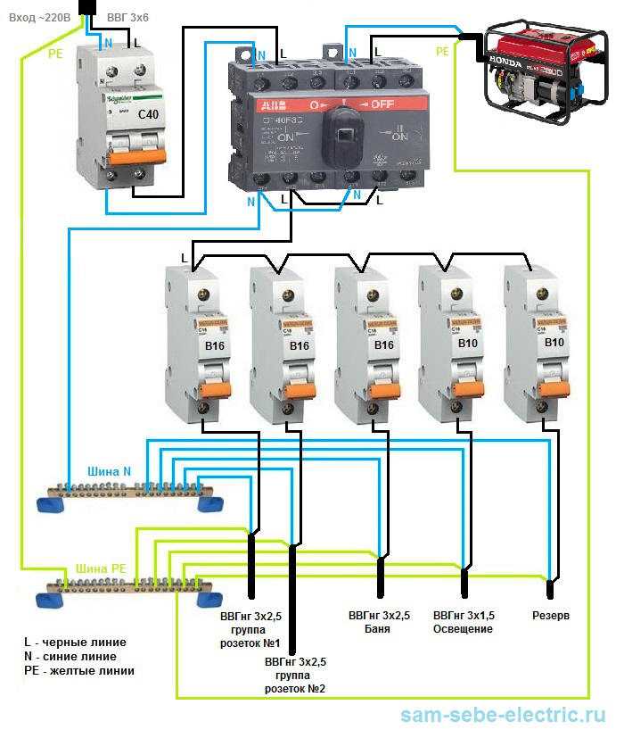 Подключение однофазного генератора к трехфазной сети дома - всё о электрике