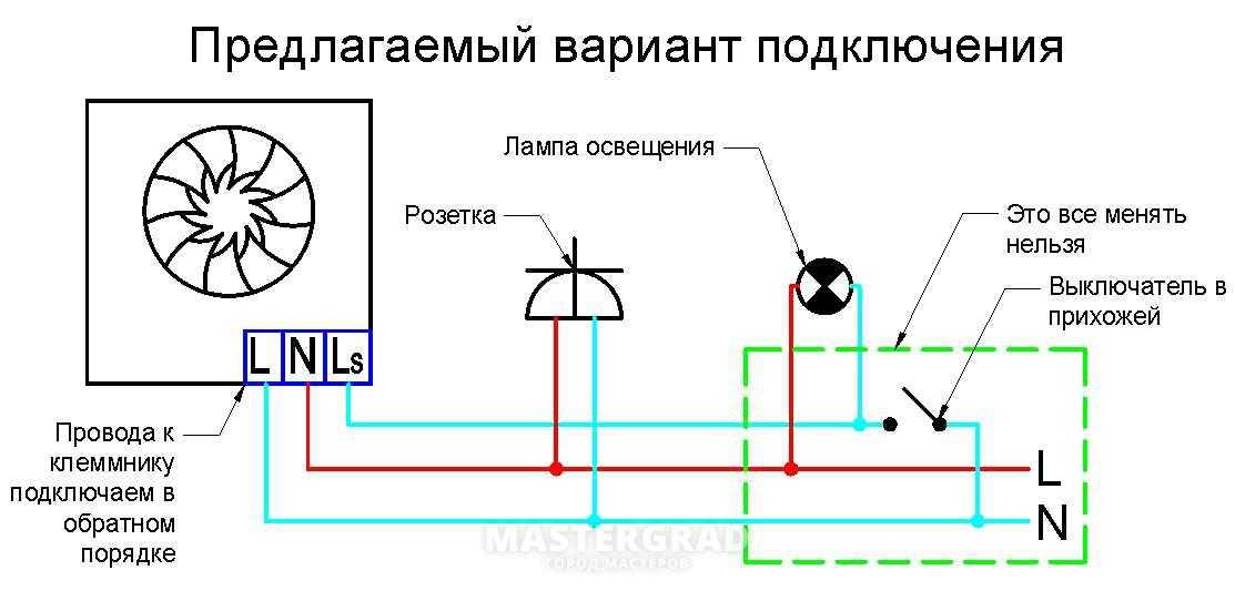 Как подключить вентилятор в ванной к выключателю: схемы подключения