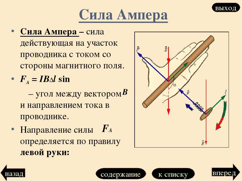 Формула определения ампера. Сила Ампера правило левой руки формула. Правило нахождения силы Ампера. 1. Сила Ампера, действующая на проводник с током в магнитном поле.. Сила Ампера на проводник.