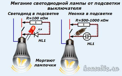 Как подключить точечные светильники: схемы, порядок работ