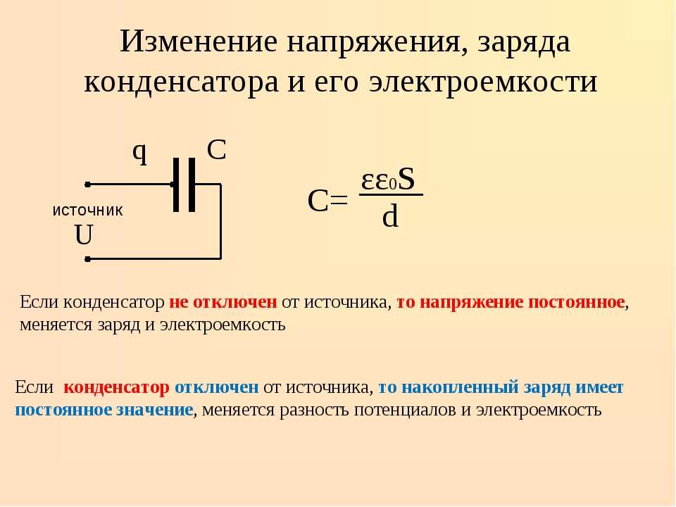 Формула расчёта ёмкости конденсатора в зависимости от площади пластин