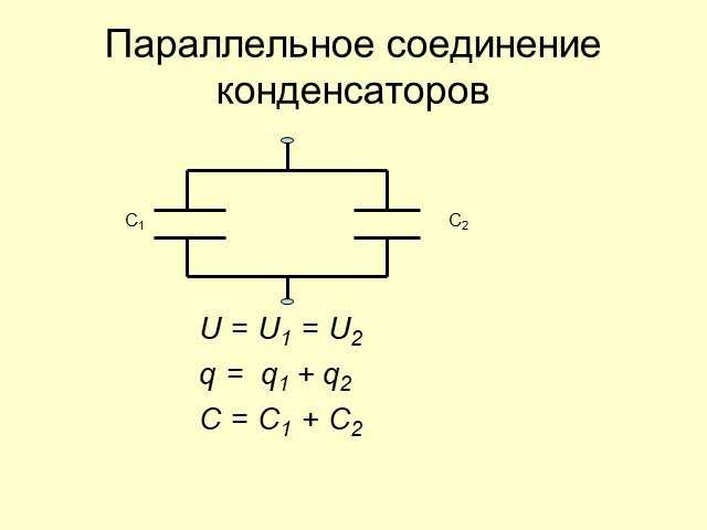 Схема конденсатора физика