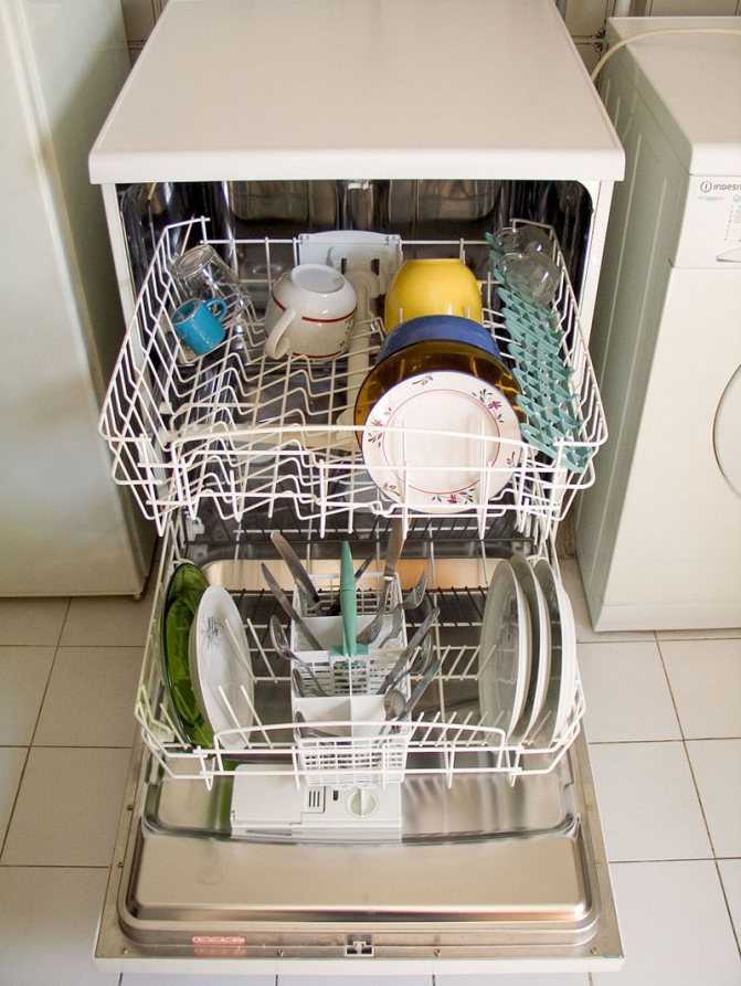Как убрать неприятный запах из посудомоечной машины — причины