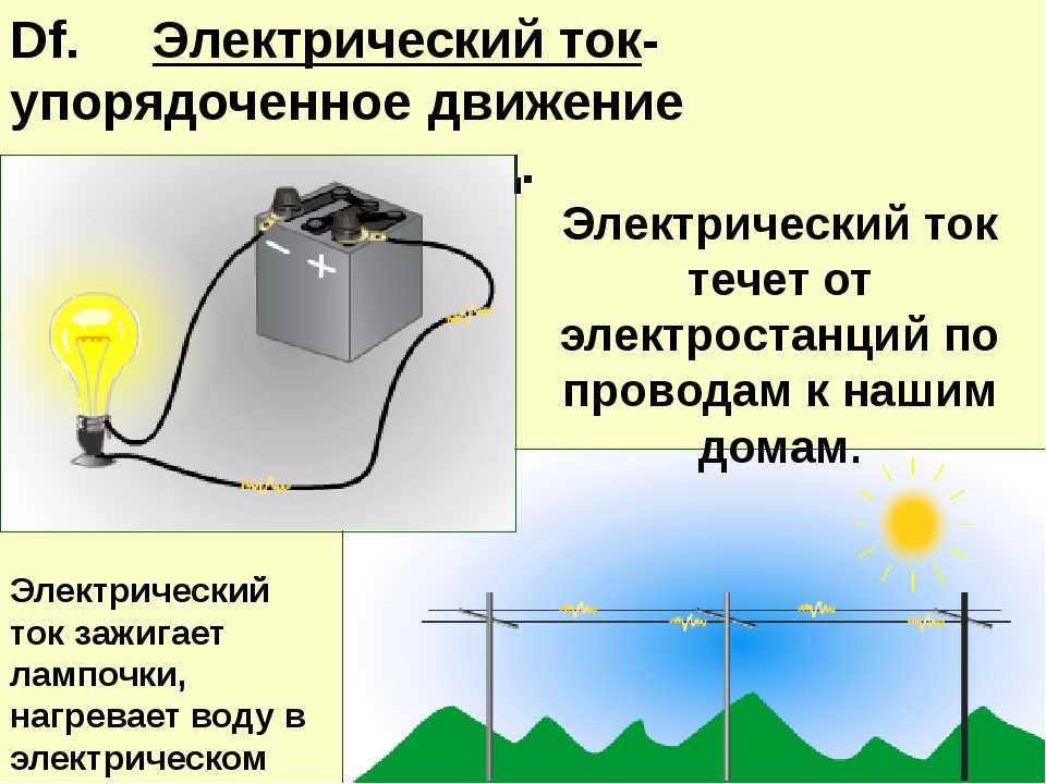 Понятие электрического тока