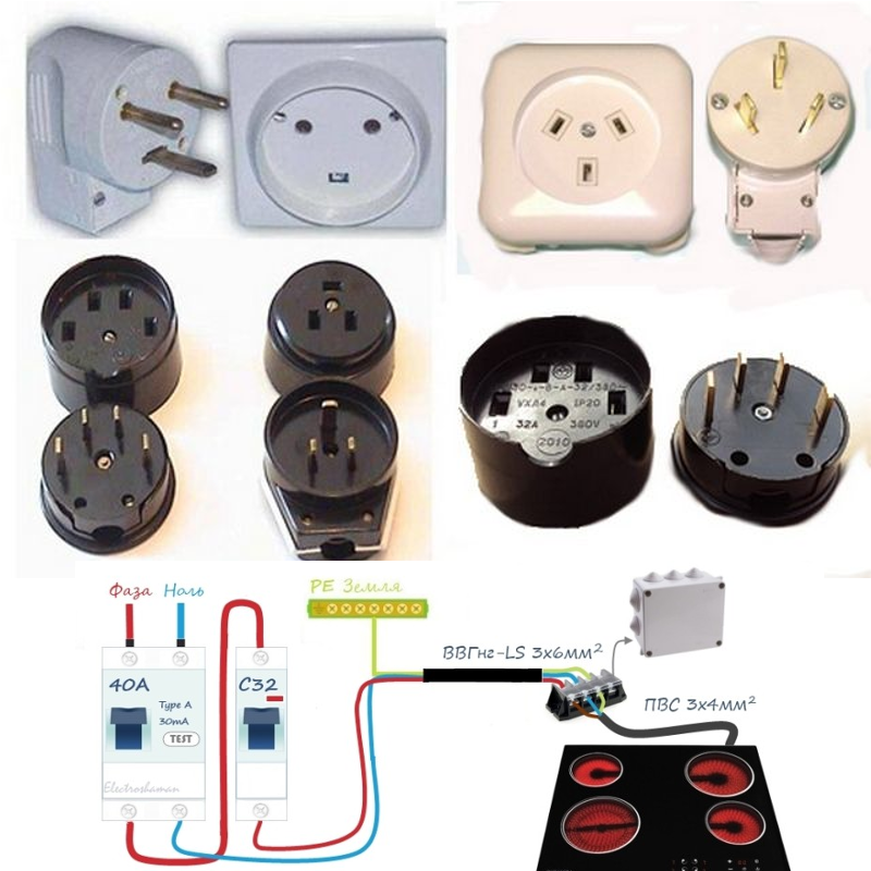 Кабель для электроплиты: какой провод нужен для подключения электрической плиты? особенности термостойких и других вводных кабелей для плит с духовкой
