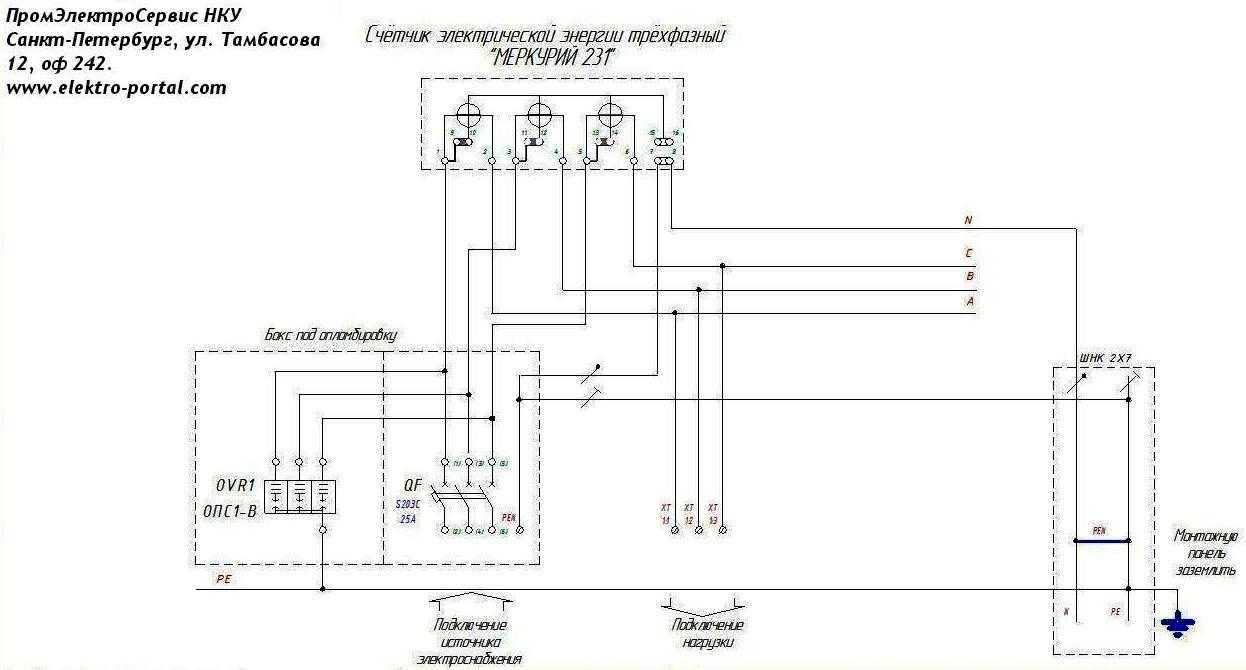 Типовые схемы подключения трехфазного электросчетчика