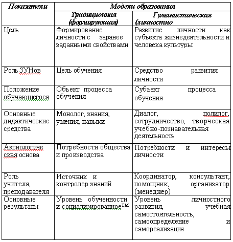 Как правильно выбрать ручную циркулярную пилу?