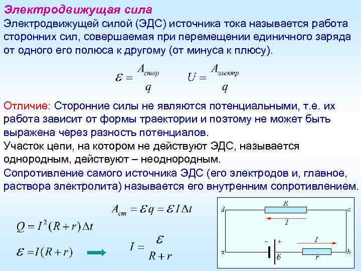 Электродвижущая сила – формула, физический смысл источника, единица измерения