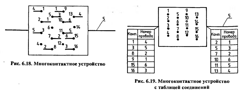 Реле выбора фаз рвф-02, однофазный авр с 16а контактной группой