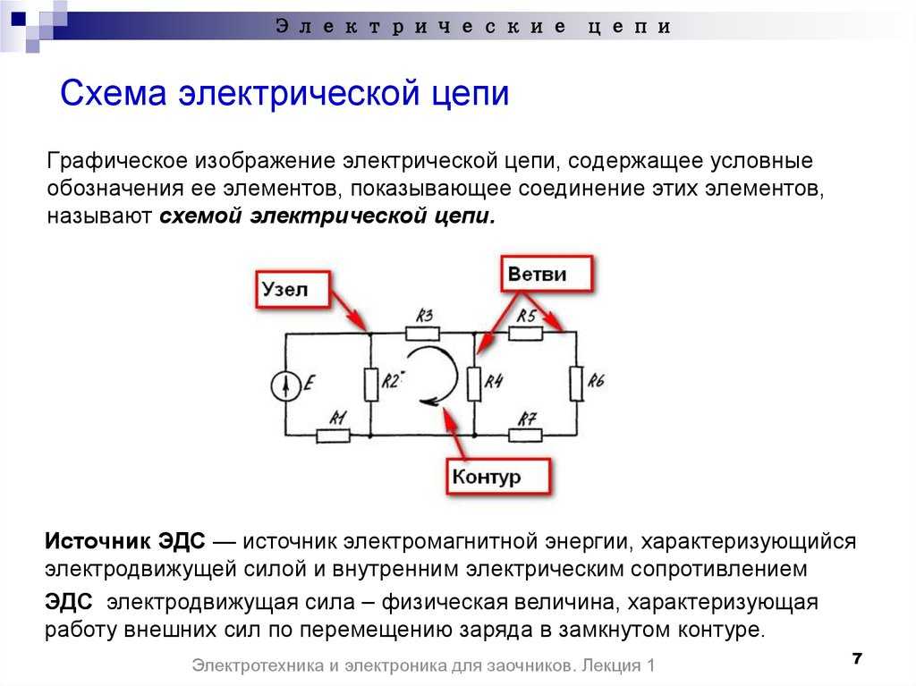 Электрическая цепь состоит из постоянного напряжения. Источник тока в электрической цепи схема. Электрическая цепь постоянного тока схема принципиальная. Разрыв электрической цепи на схеме. Принципиальная схема изображенной электрической цепи.