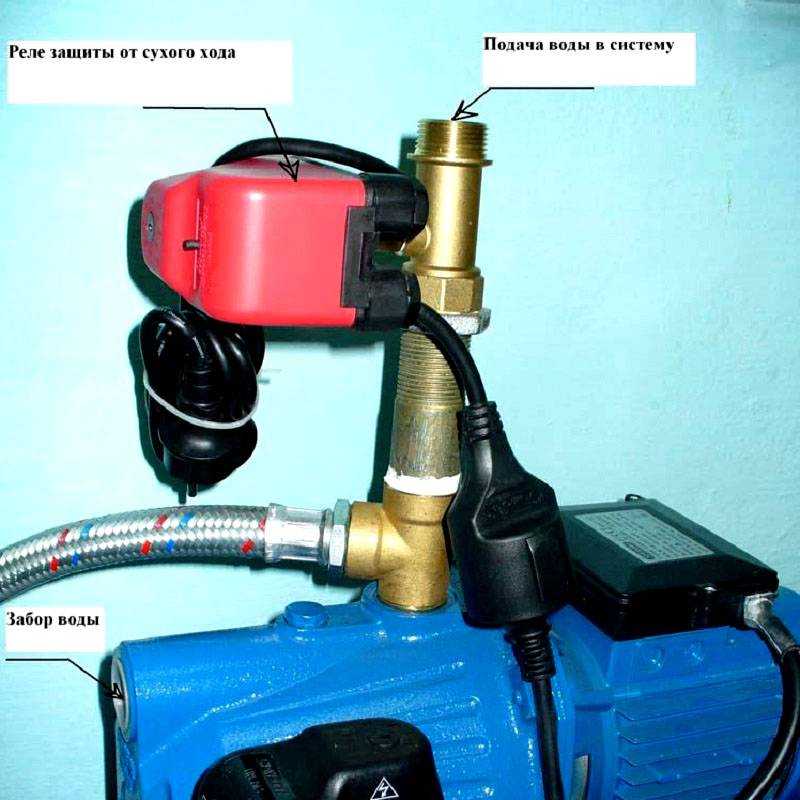 Неисправности реле давления воды для насоса: почему не работает, часто срабатывает, щелкает, можно ли провести ремонт и предотвратить поломку