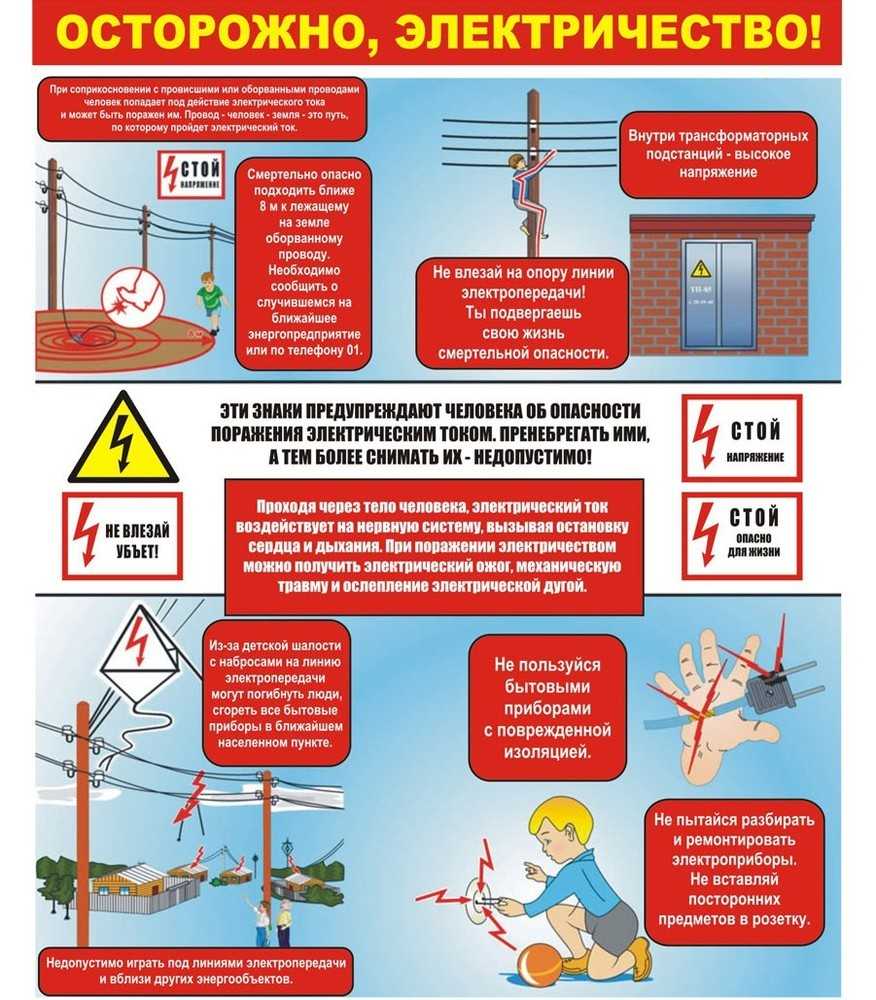 Основы правил техники безопасности при эксплуатации электроустановок