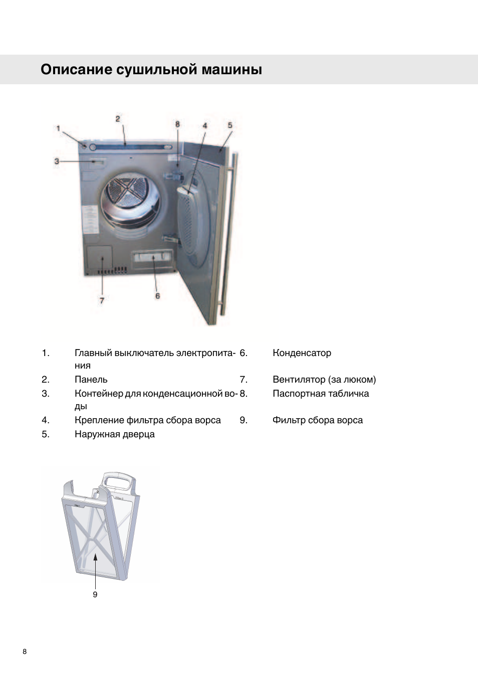 Подключение сушильной машины: инструкция по подключению к канализации, сливу и вентиляции своими руками