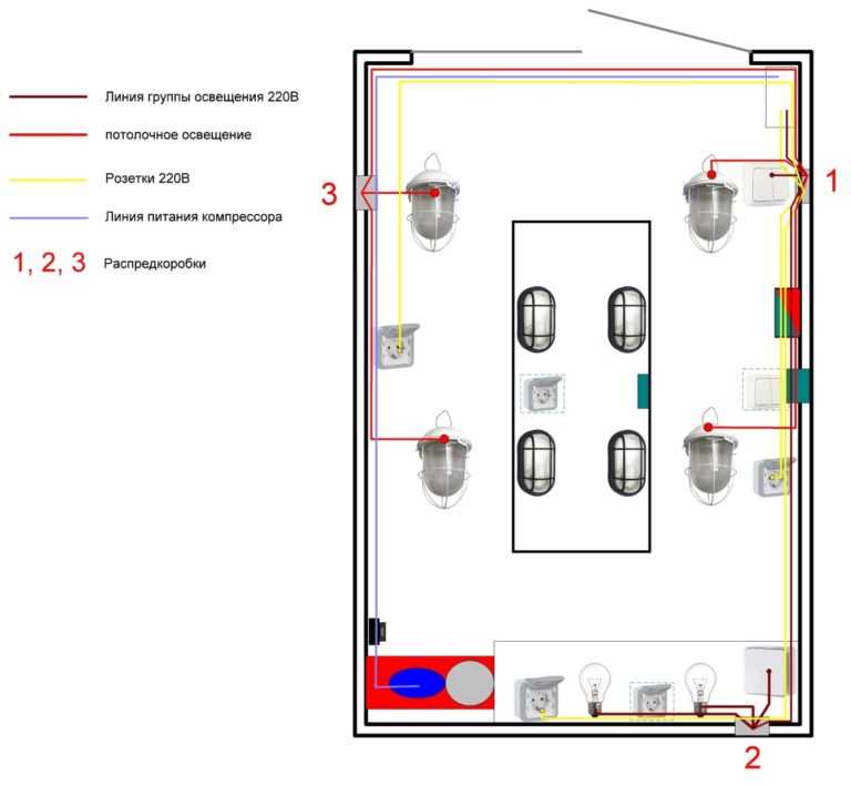 Какое нужно сечение провода для гаража?