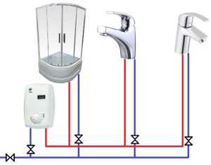 Способы установки проточного водонагревателя в ванной своими руками