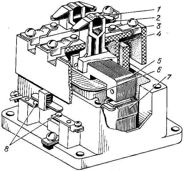 Магнитный кран: электромагнитный, балки, контроллеры, мостовых, подъемный, с магнитом, крановый электромагнит